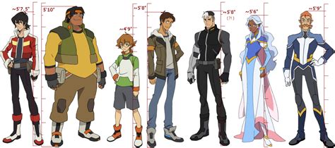 voltron keith height